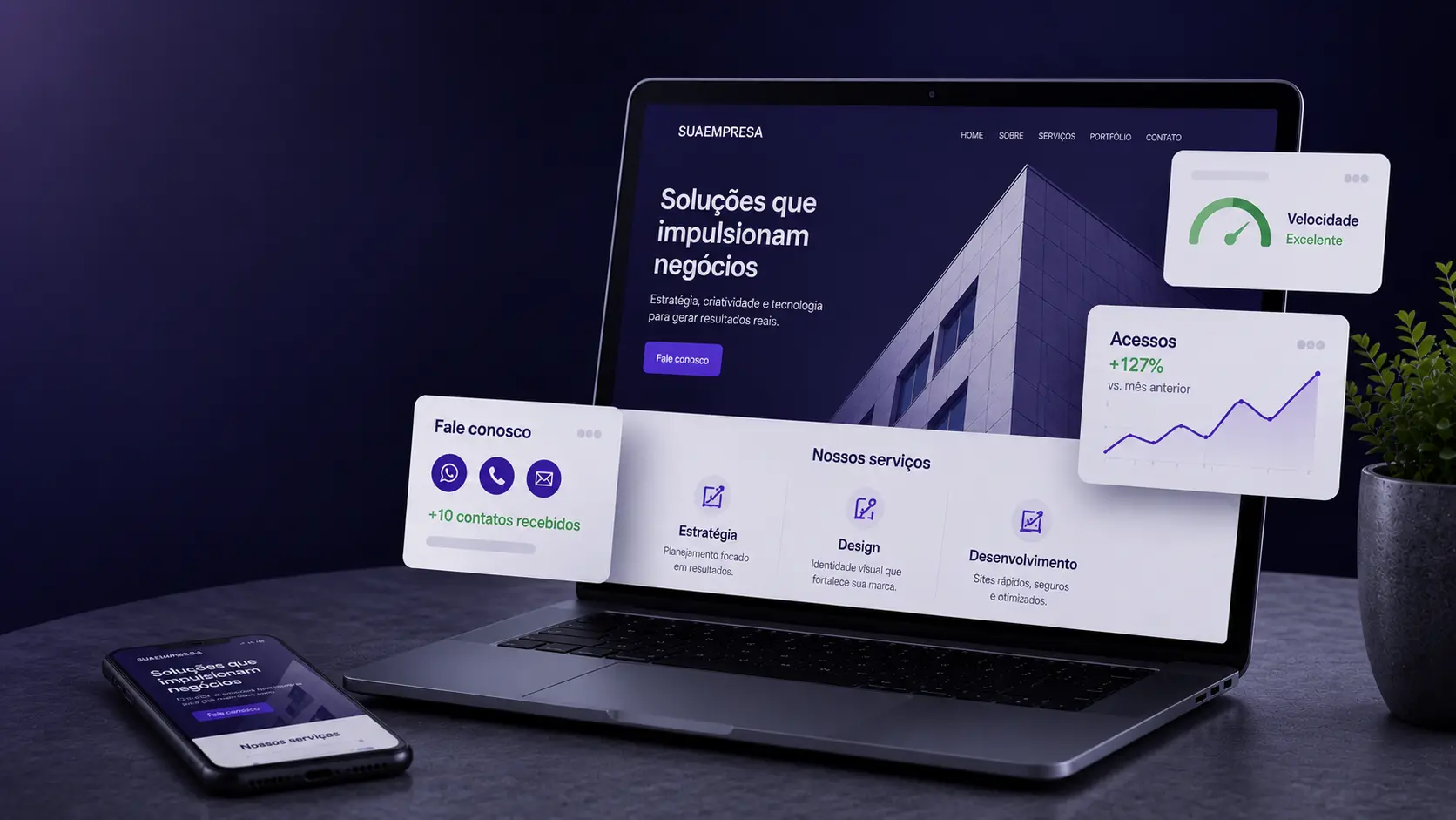 Criacao de Site Institucional.